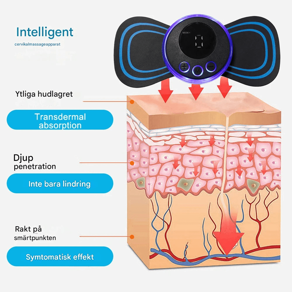 MuscleCare – Elektrisk EMS Puls Halsmassager Med Gelpude Og Intensitetsniveauer