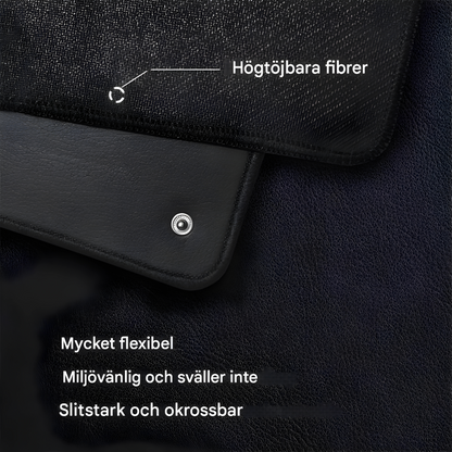 CLINT – Jordningsmatta för Bättre Sömn, Minskad Stress & Inre Balans