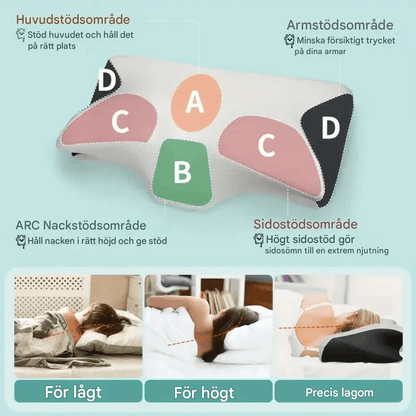 NeckRest – Ortopædisk sovepude i memory foam til nakkemassage og behagelig søvn