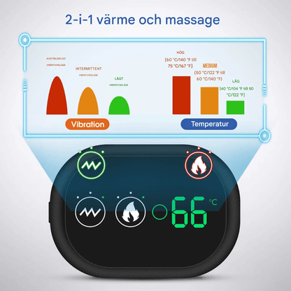 JointEase – Elektrisk støtte med varme og vibration til smertelindring