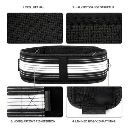 PelviCare – Justerbart Stödbälte för Bäcken och SI-område