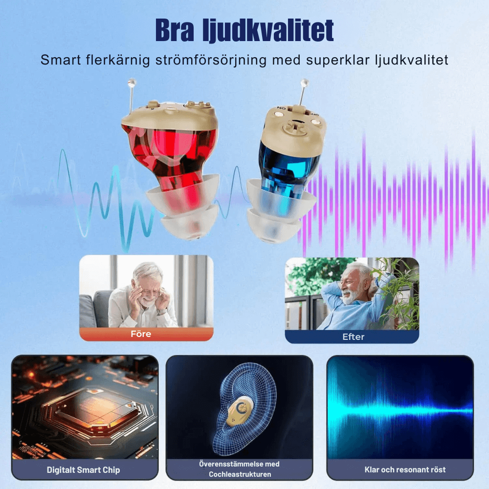 ClearTone - Diskreta Hörapparater – Avancerat Hörhjälpmedel med Brusreducering