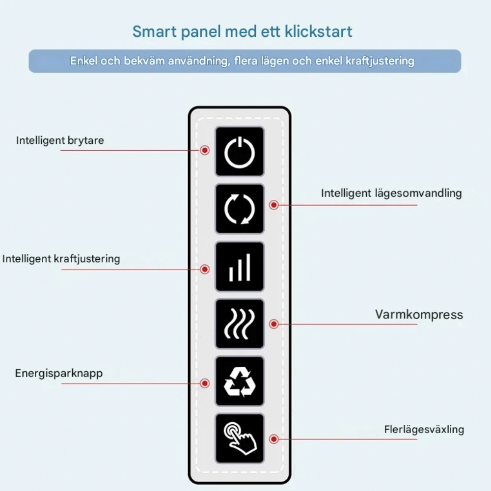 HeatKneader – Multifunktionell Nack Och Ryggmassager Med Justerbar Värme