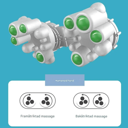 HeatKneader – Multifunktionell Nack Och Ryggmassager Med Justerbar Värme